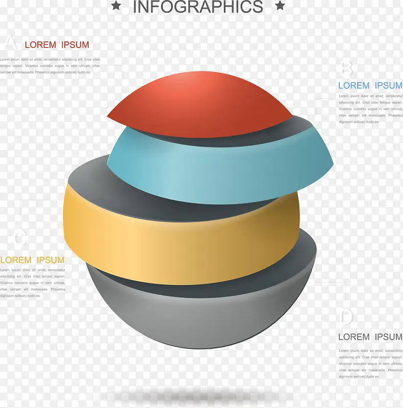 �����и����ݷ���ͼ��-������