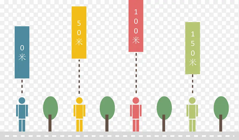 ֲ�����˵��ͼ-������