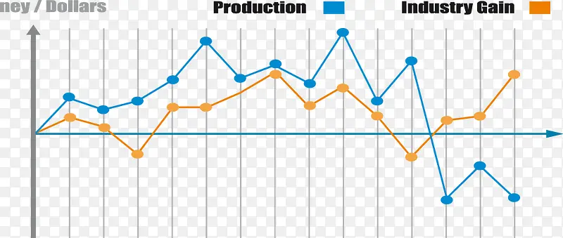 ���� ���� ���� ������ ����-������