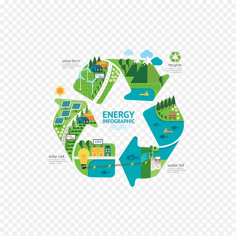 ѭ����ʶ���-������