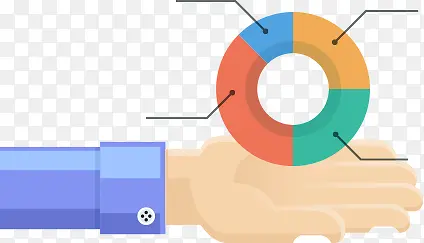 ��ͼ-������