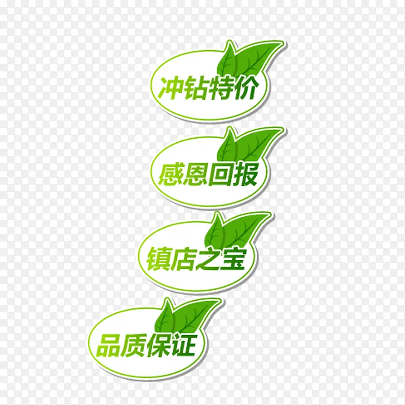 �Ա������ؼ�Ʒ�ʱ�֤��ǩ-������