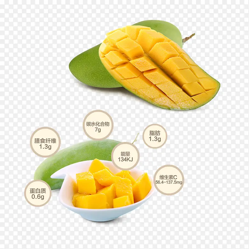 ��èʳƷ����ҳ����-������