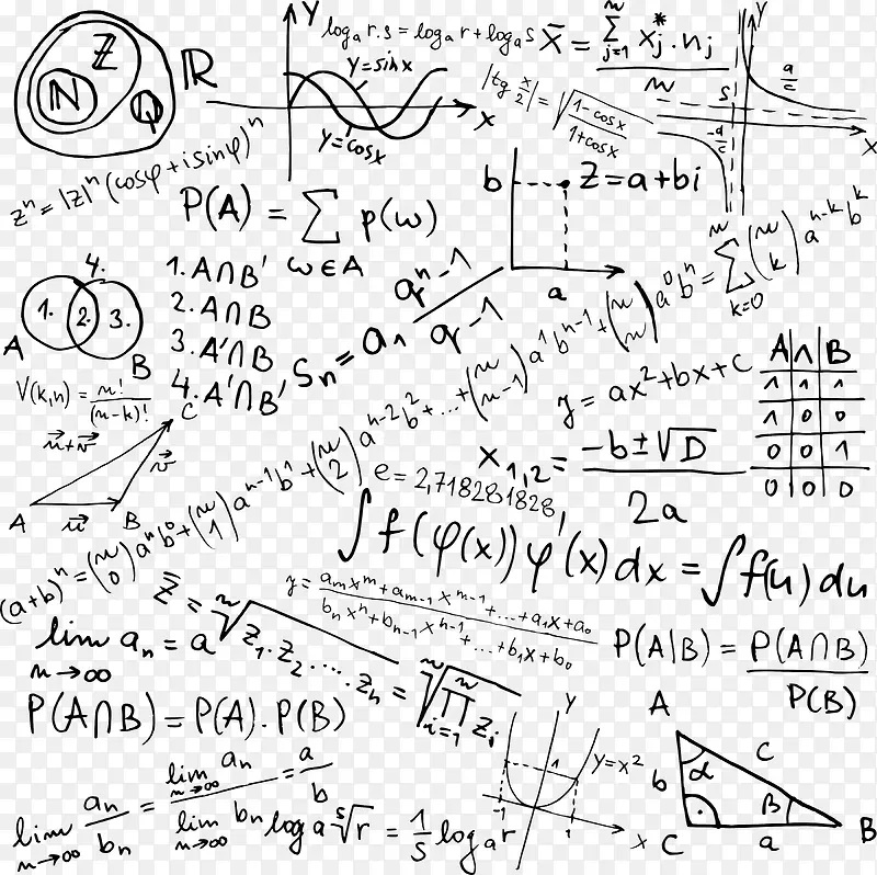 ��ѧ����ʽ��ʽ-������