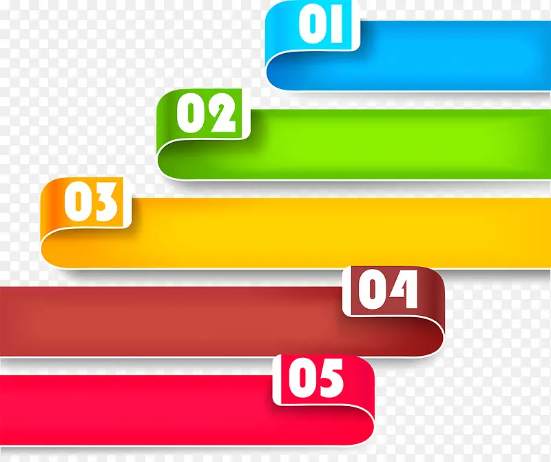 ������Ϣͼ��ʾ��ͼ-������