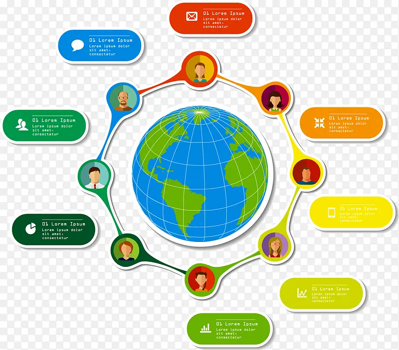 ������Ϣͼ��ʾ��ͼ-������