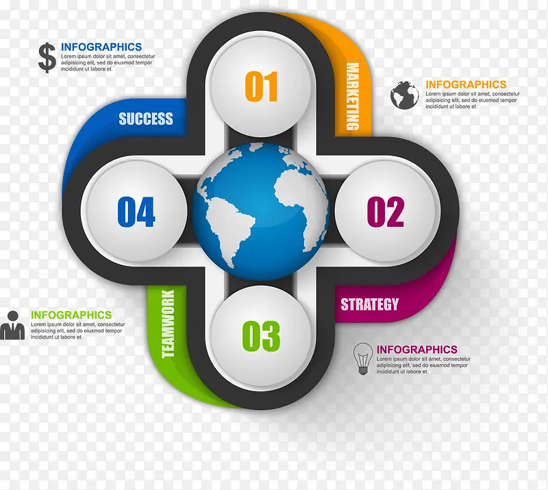 ������Ϣͼ��ʾ��ͼ-������