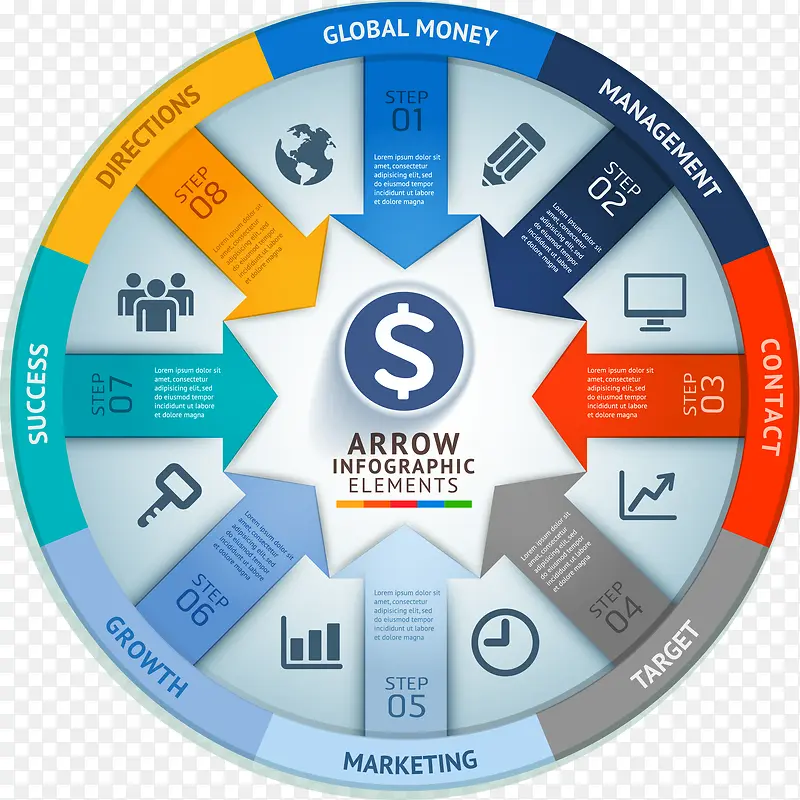 ������Ϣͼ��ʾ��ͼ-������