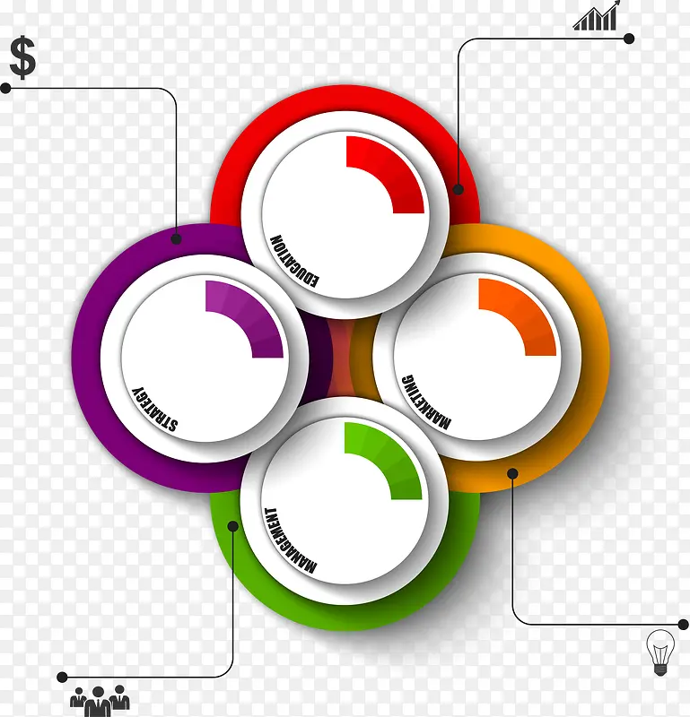 ������Ϣͼ��ʾ��ͼ-������