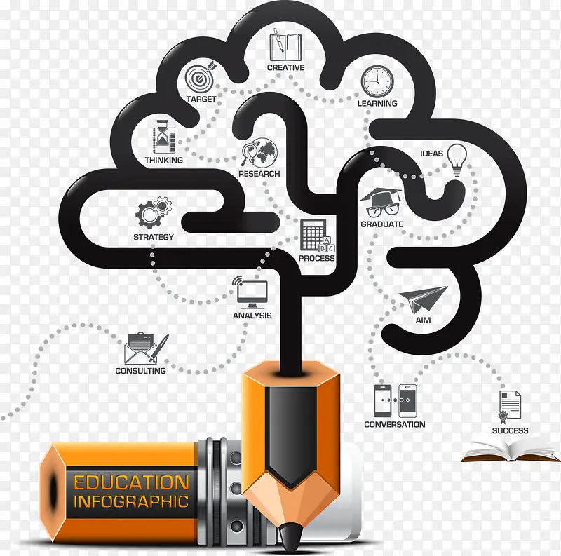 ������Ϣͼ��ʾ��ͼ-������