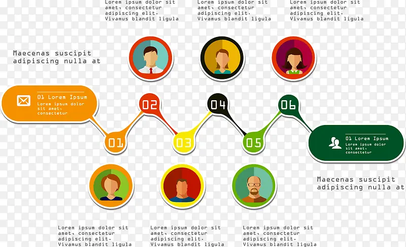 ������Ϣͼ��ʾ��ͼ-������