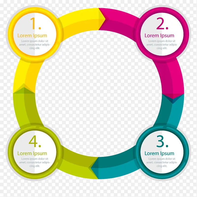 ʸ��PPTѭ��Ȧ-������