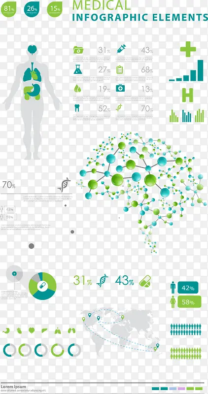 ����ɫҽ����Ϣ���ݷ���ͼ-������