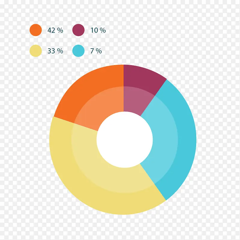 ��ͼ����-������