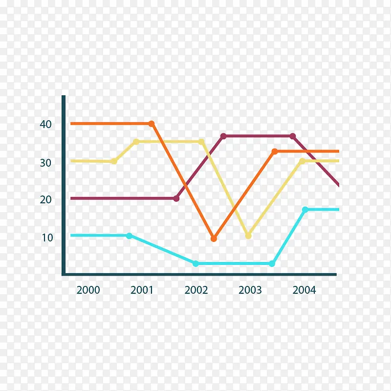 ����ͼ-������