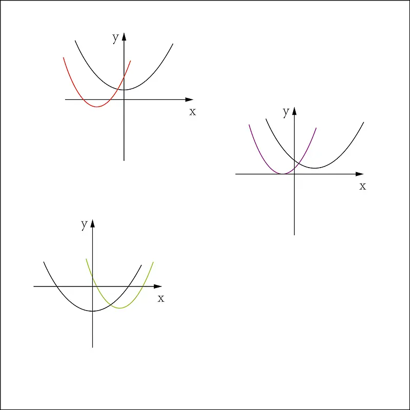 ������˫��-������