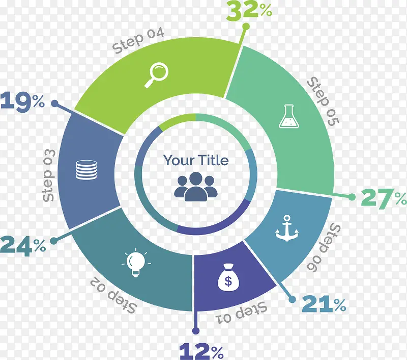 ��������ռ��ͼ-������