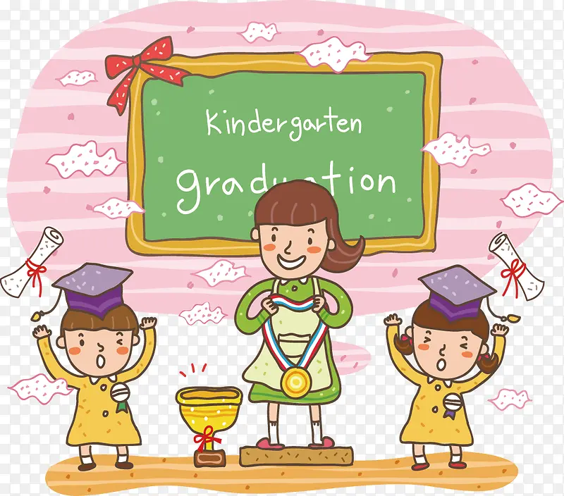 �ɰ��׶�԰��ҵ-������