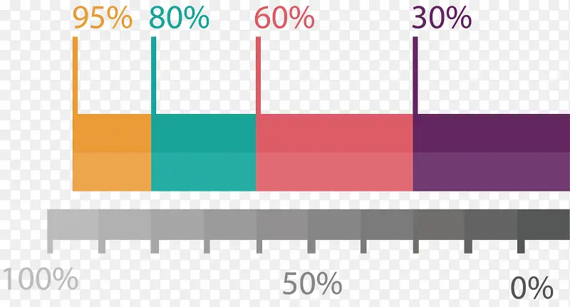 �̶ȳ߷�������ͼ-������