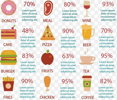 �����ò�ʳ��ռ�ȷ�����Ϣ��-������