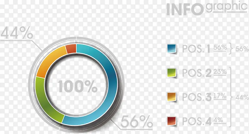 ʸ�����ݷ���ͼ-������