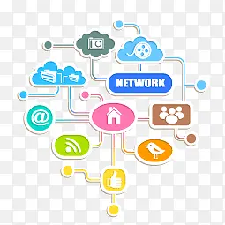 ��ƽ��ָʾͼ��-������