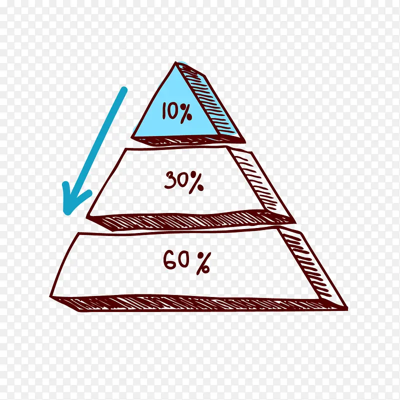 �ֻ�����PPT����ͳ��ͼ��-������