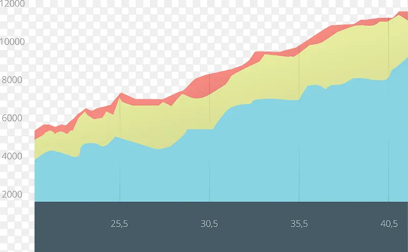 ����ͼ���ݷ���-������