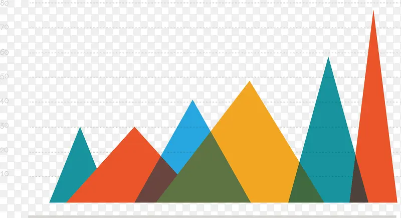 ���������ָ��-������