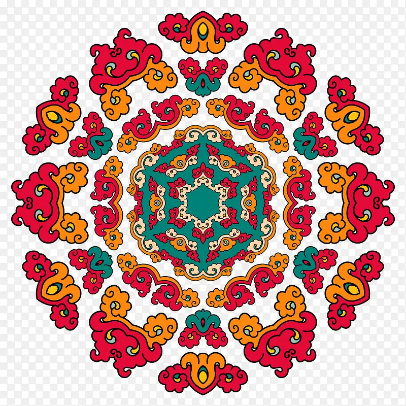 ʸ����ʽͼ��-������