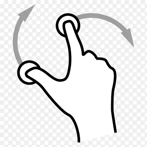 ����ָ��תgestureworksͼ��-������