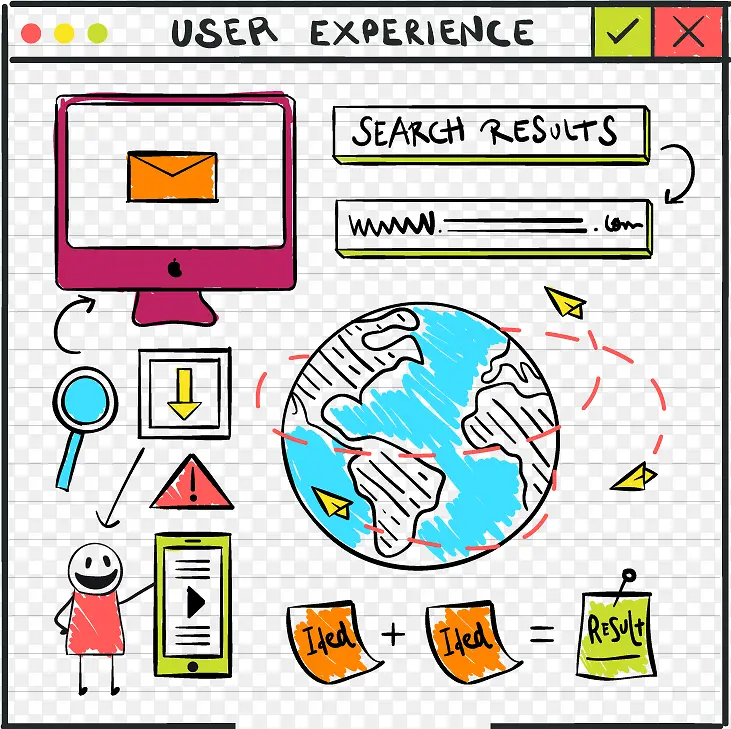 �ֻ����Ԫ��ʸ��-������