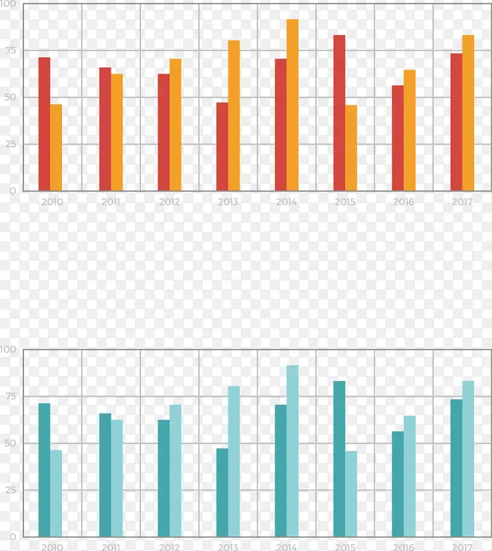 ʸ�����������������ͳ��ͼ��-������