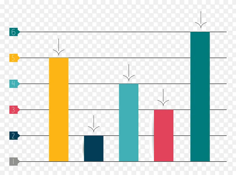 ����ͳ��ͼ��ѧʸ��-������