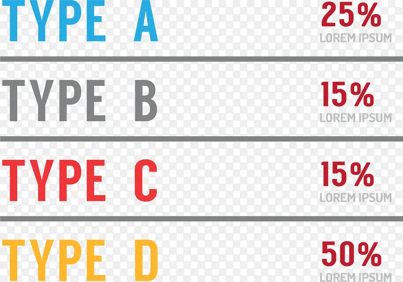 ��ʰٷֱ�����-������