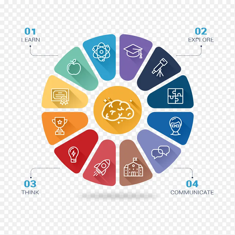 pptԪ��-������