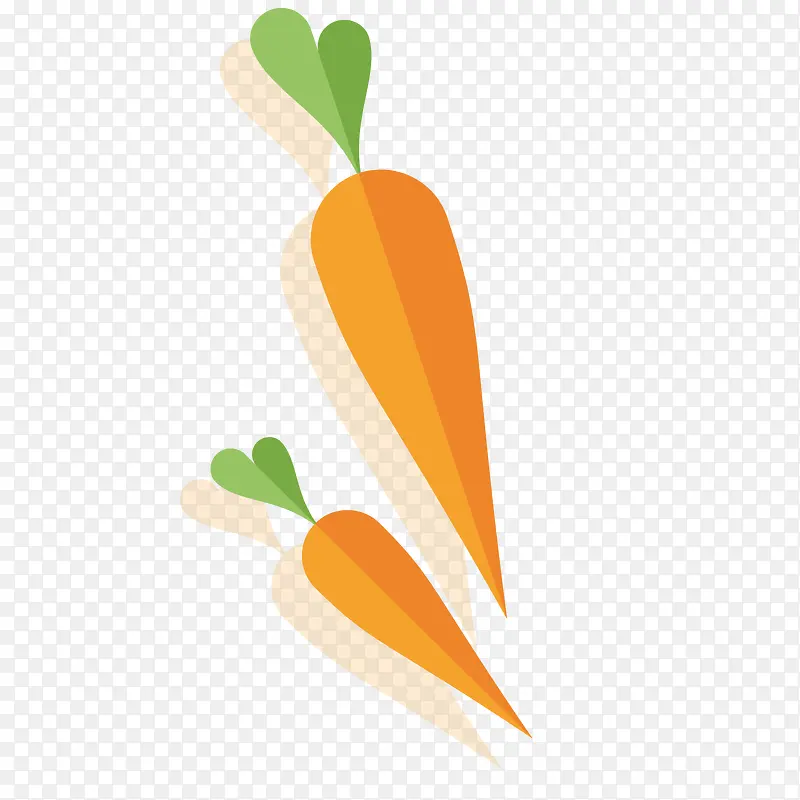 ��ƽ���ĺ��ܲ�ʸ���ز�-������