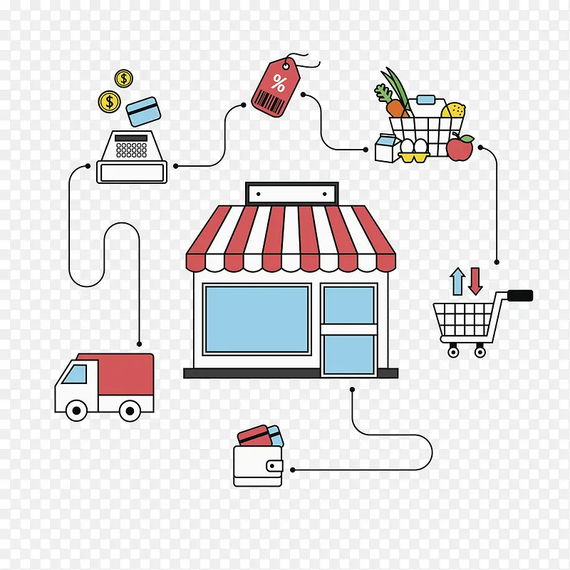 ��ͨ���й�Ӧ��-������