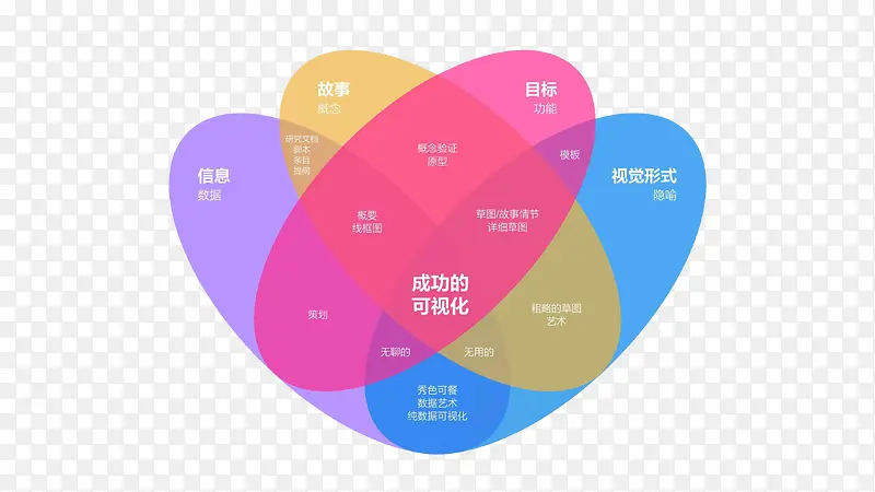 ����ͼ��-������