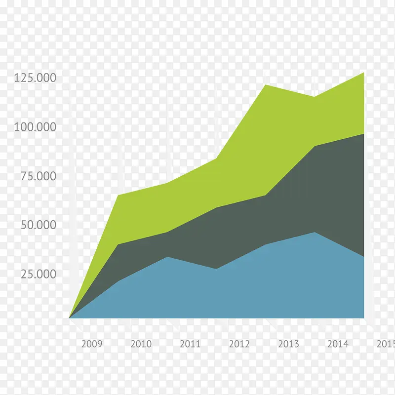 ��ɫ�������ݷ���-������