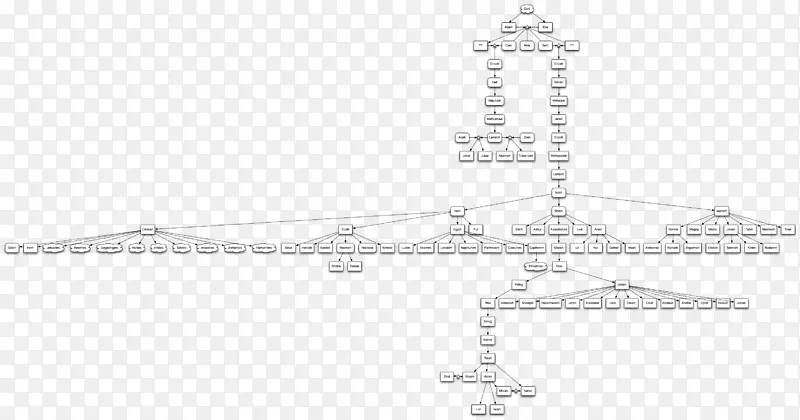 ����-��ʱ����-������