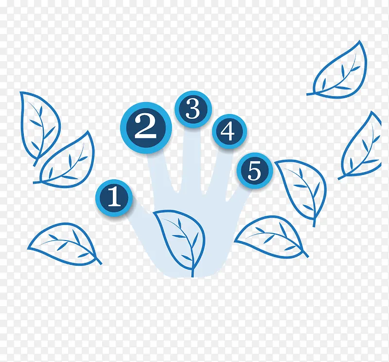 ����ʸ����ָ���-������