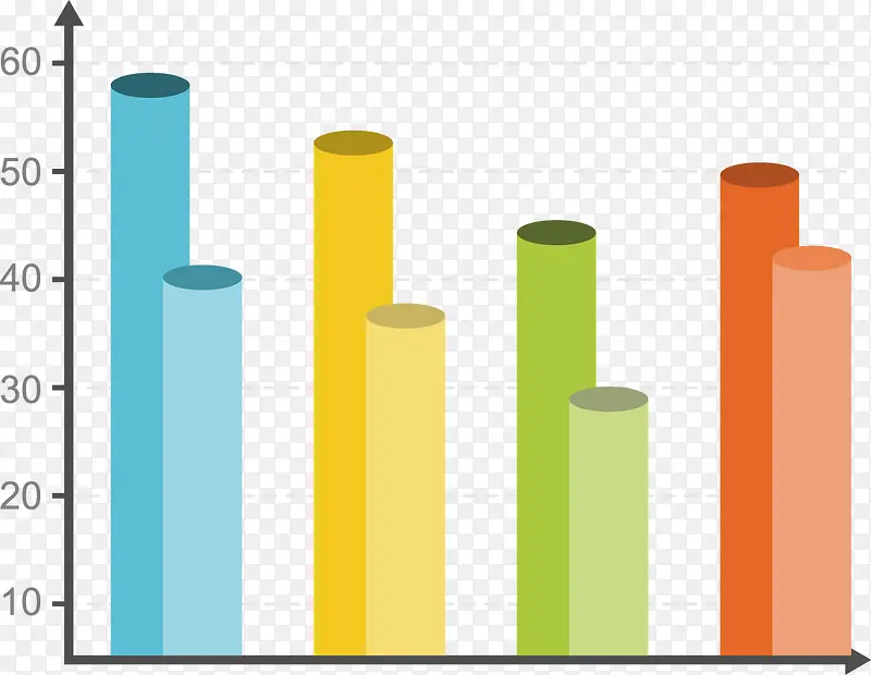 ʸ�������������ͳ������ͼ-������