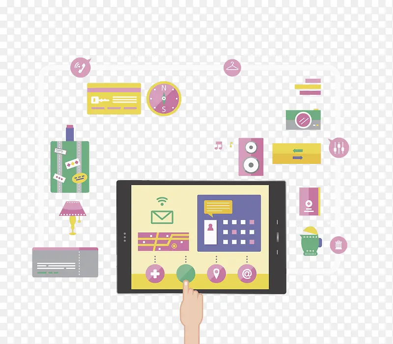 �����ֻ�����չʾ����-������