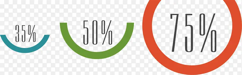 ���ԲȦ��ֵ-������