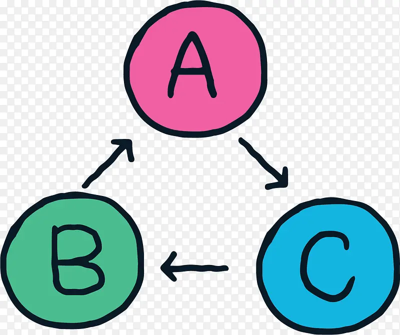 �ֻ�����Ӣ������ͼ-������