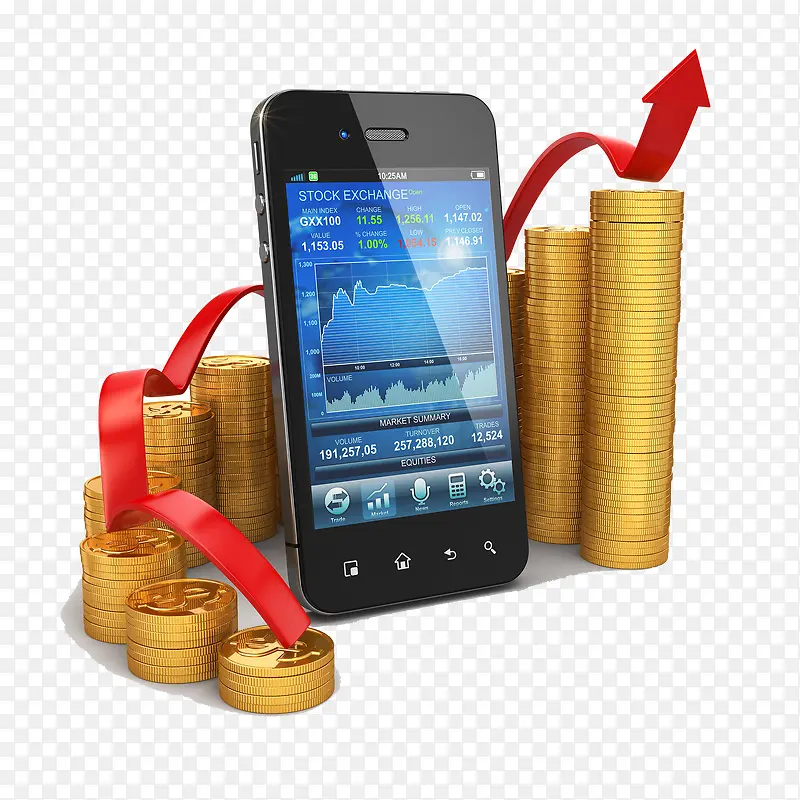 �ֻ���������ӯ��-������