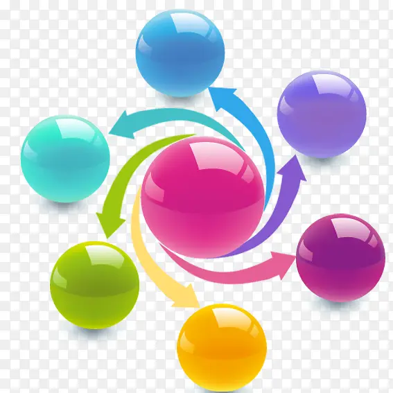 ��ת�����-������