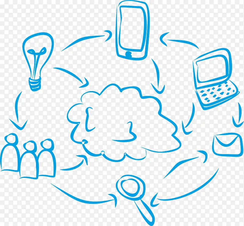 ��ɫ�����õ���-������