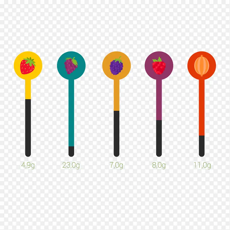 ��ͨˮ���ɷַ���-������